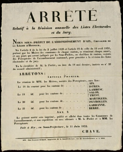 Arrêté relatif à la révision annuelle des listes électorales et du jury / [Sous-préfecture d’Aix]