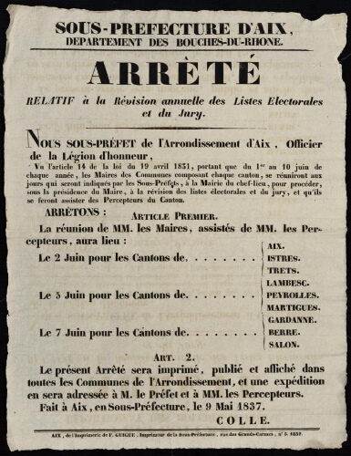 Arrêté relatif à la révision annuelle des listes électorales et du jury   / Sous-préfecture d'Aix