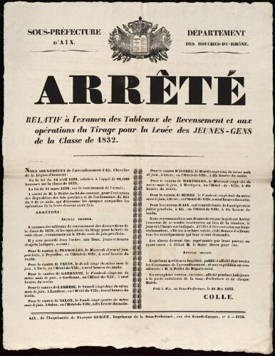 Arrêté relatif à l'examen des tableaux de recensement et aux opérations du tirage pour la levée des jeunes gens de la classe de 1832 / Sous-préfecture d'Aix