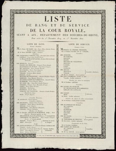 Liste de rang et de service de la Cour royale, séant à Aix, département des Bouches-du-Rhône, pour servir du 1.er novembre 1819, au 1.er novembre 1820