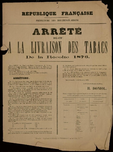 Arrêté relatif à la livraison des tabacs de la récolte de 1876 / Préfecture des Bouches-du-Rhône