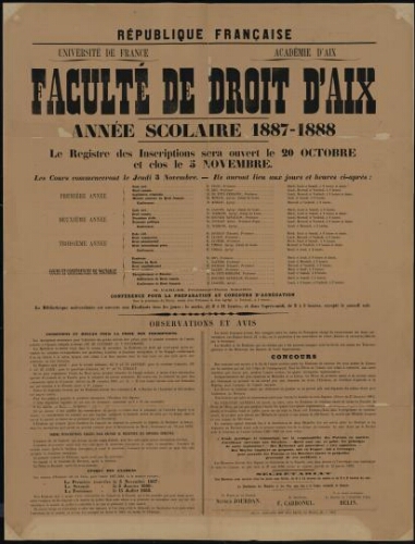 Faculté de Droit d'Aix. Année scolaire 1887-1888