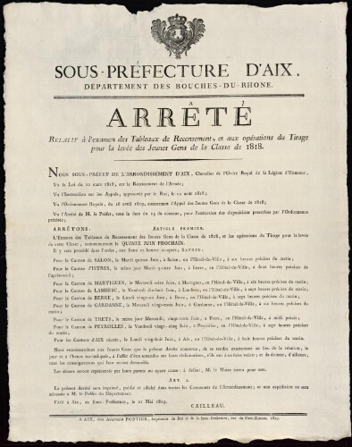 Arrêté relatif à l'examen des tableaux de recensement, et aux opérations du tirage pour la levée des jeunes gens de la classe de 1818 / Sous-préfecture d'Aix