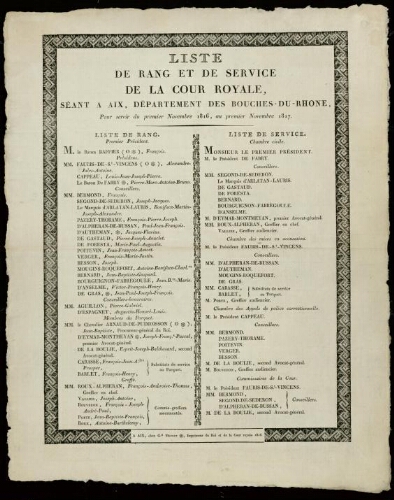 Liste de rang et de service de la Cour royale d'Aix, département des Bouches-du-Rhône, pour servir du premier novembre 1816, au premier novembre 1817