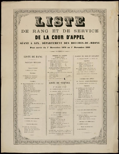 Liste de rang et de service de la cour d'appel séant à Aix, département des Bouches-du-Rhône pour servir du1er novembre 1879 au 1er novembre 1880