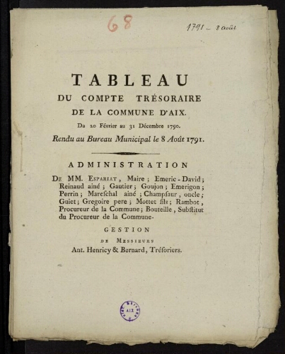 Tableau du compte trésoraire de la commune d'Aix. Du 20 février au 31 décembre 1790. Rendu au Bureau Municipal le 8 août 1791 / [Mairie d’Aix]