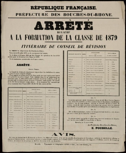 Arrêté relatif à la formation de la classe de 1879 : itinéraire du conseil de révision / Préfecture des Bouches-du-Rhône