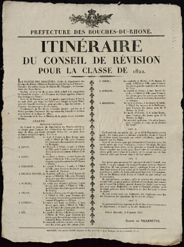 Itinéraire du conseil de révision pour la classe de 1822 / Préfecture des Bouches-du-Rhône