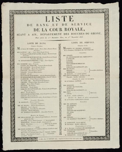 Liste de rang et de service de la Cour royale, séant à Aix, département des Bouches-du-Rhône, pour servir du 1er novembre 1822, au 1er novembre 1823