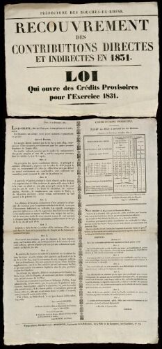 Recouvrement des contributions directes et indirectes en 1831 / Préfecture des Bouches-du-Rhône