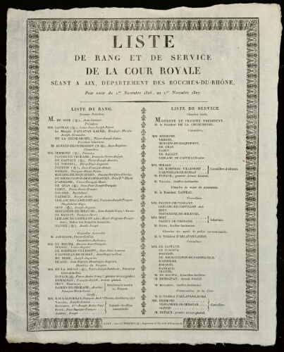 Liste de rang et de service de la Cour royale, séant à Aix, département des Bouches-du-Rhône, pour servir du 1er novembre 1826, au 1er novembre 1827