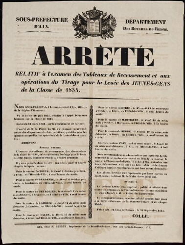 Arrêté relatif à l'examen des tableaux de recensement et aux opérations du tirage pour la levée des jeunes gens de la classe de 1834  / Sous-préfecture d'Aix