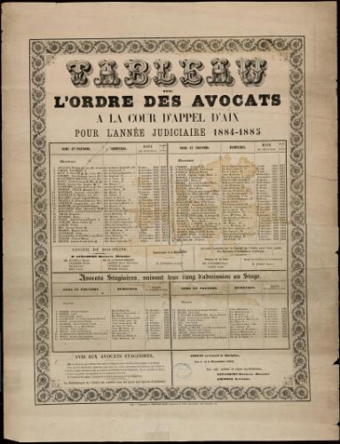 Tableau de l’ordre des avocats à la Cour d’appel d’Aix pour l’année judiciaire 1884-1885