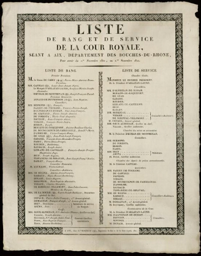 Liste de rang et de service de la Cour royale séant à Aix, département des Bouches-du-Rhône, pour servir du 1er novembre 1821, au 1er novembre 1822
