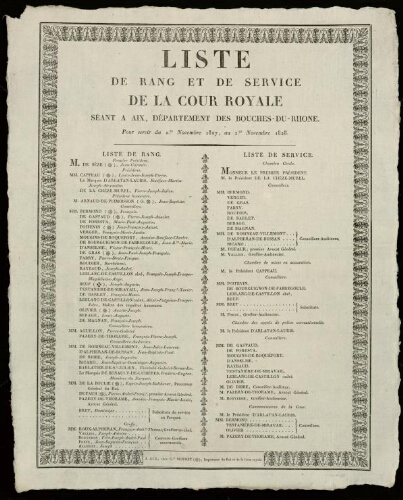 Liste de rang et de service de la Cour royale, séant à Aix, département des Bouches-du-Rhône, pour servir du 1er novembre 1827, au 1er novembre 1828