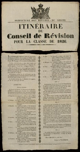 Itinéraire du Conseil de révision pour la classe de 1826 / Préfecture des Bouches-du-Rhône