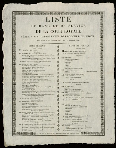Liste de rang et de service de la Cour royale, séant à Aix, département des Bouches-du-Rhône, pour servir du 1er novembre 1824, au 1er novembre 1825