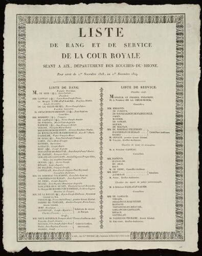 Liste de rang et de service de la Cour royale, séant à Aix, département des Bouches-du-Rhône, pour servir du 1er novembre 1828, au 1er novembre 1829