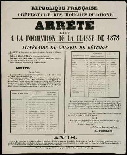 Arrêté relatif à la formation de la classe de 1878. Itinéraire du conseil de révision / Préfecture des Bouches-du-Rhône