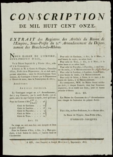 Conscription de mil-huit-cent-onze. Extrait des registres des arrêtés du baron de l’Empire, sous-préfet du 2me arrondissement du département des Bouches-du-Rhône