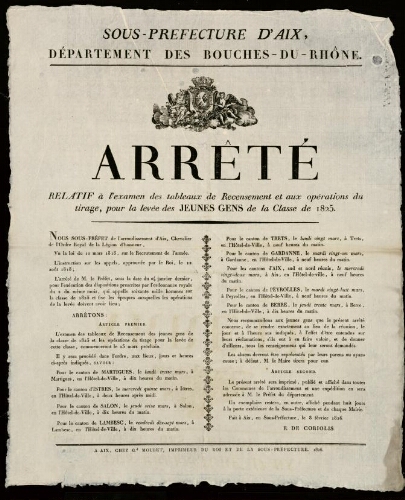 Arrêté relatif à l'examen des tableaux de recensement et aux opérations du tirage, pour la levée des jeunes gens de la classe de 1825 / Sous-préfecture d'Aix