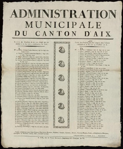 Administration municipale du Canton d'Aix