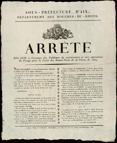 Arrêté relatif à l'examen des tableaux de recensement et aux opérations du tirage pour la levée des jeunes gens de la classe de 1824 / Sous-préfecture d'Aix