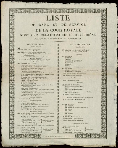 Liste de rang et de service de la Cour royale, séant à Aix, département des Bouches-du-Rhône, pour servir du 1er novembre 1825, au 1er novembre 1826