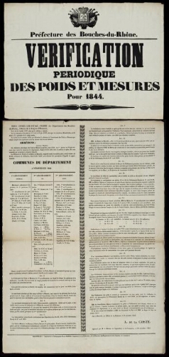 Vérification périodique des poids et mesures pour 1844 / Préfecture des Bouches-du-Rhône