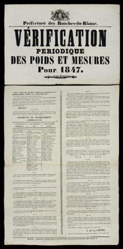 Vérification périodique des poids et mesures / Préfecture des Bouches-du-Rhône