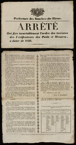 Arrêté qui fixe invariablement l'ordre des tournées des vérificateurs des poids et mesures, à dater de 1829 / Préfecture des Bouches-du-Rhône