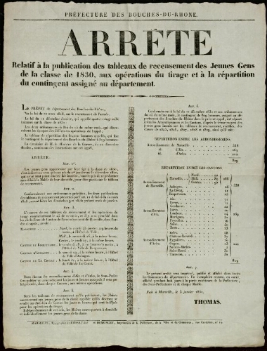 Arrêté relatif à la publication des tableaux de recensement des jeunes gens de la classe de 1830... / Préfecture des Bouches-du-Rhône