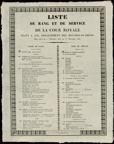 Liste de rang et de service de la Cour royale... / Cour royale d'Aix. Département des Bouches-du-Rhône
