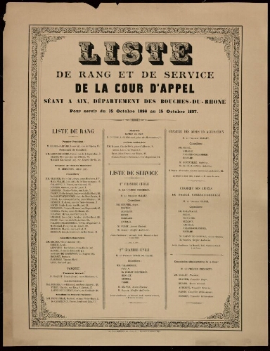 Liste de rang et de service de la cour d'appel séant à Aix, département des Bouches-du-Rhône pour servir du 15 octobre 1896 au 15 octobre 1897