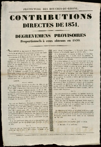 Contributions directes de 1831. Dégrèvements provisoires proportionnels à ceux obtenus en 1830 / Préfecture des Bouches-du-Rhône