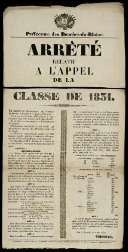 Arrêté relatif à l'appel de la classe de 1831 / Préfecture des Bouches-du-Rhône