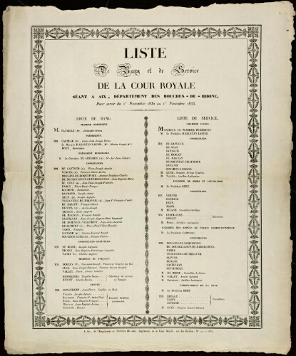 Liste de rang et de service de la Cour royale séant à Aix.... / Cour royale d'Aix