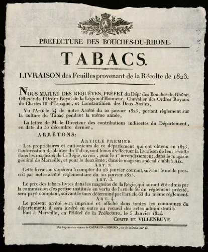 Tabacs. Livraison des feuilles provenant de la récolte de 1823 / Préfecture des Bouches-du-Rhône