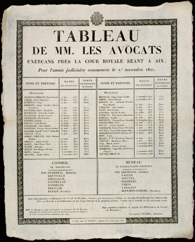 Tableau de MM. les avocats exerçant près la Cour royale séant à Aix, pour l'année judiciaire commencée le 1er novembre 1821