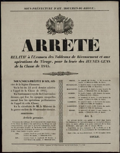 Arrêté relatif à l'examen des tableaux de recensement et aux opérations du tirage, pour la levée des jeunes gens de la classe de 1845 / Sous-préfecture d'Aix