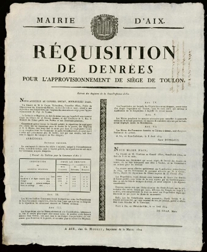 Réquisition de denrées pour l'approvisionnement de siège de Toulon / Mairie d'Aix