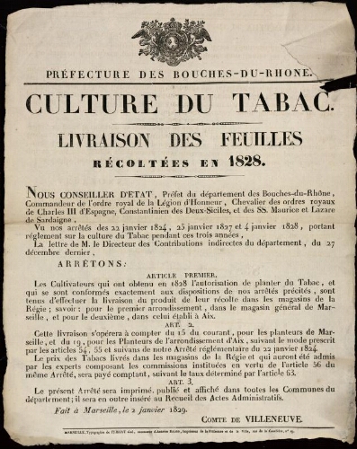 Culture du tabac. Livraison des feuilles récoltées en 1828 / Préfecture des Bouches-du-Rhône