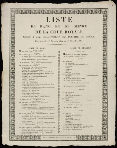 Liste de rang et de service de la Cour royale, séant à Aix, département des Bouches-du-Rhône, pour servir du 1er novembre 1829, au 1er novembre 1830