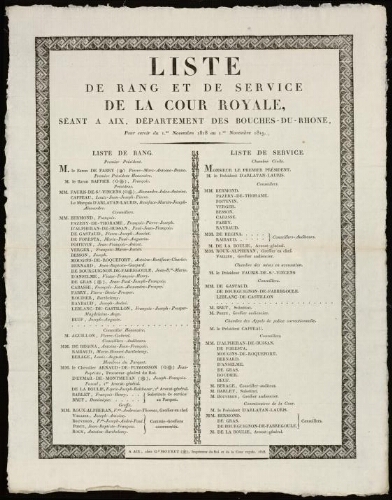 Liste de rang et de service de la Cour royale d'Aix, département des Bouches-du-Rhône, pour servir du 1.er novembre 1818 au 1.er novembre 1819