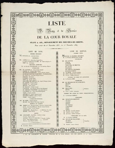 Liste de rang et de service de la Cour royale séant à Aix,  département des Bouches-du-Rhône  / Cour royale d'Aix
