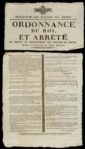 Ordonnance du roi et arrêté du préfet du département des Bouches-du-Rhône relatifs à la convocation des collèges électoraux