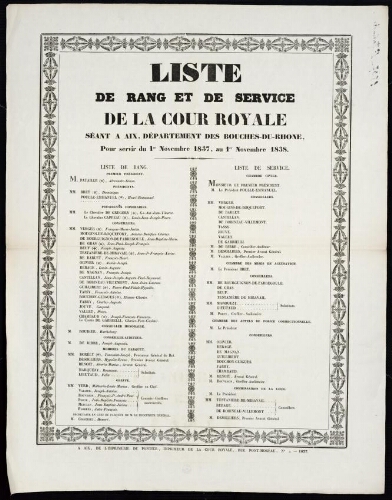 Liste de rang et de service de la Cour royale séant à Aix...   / Cour royale d'Aix