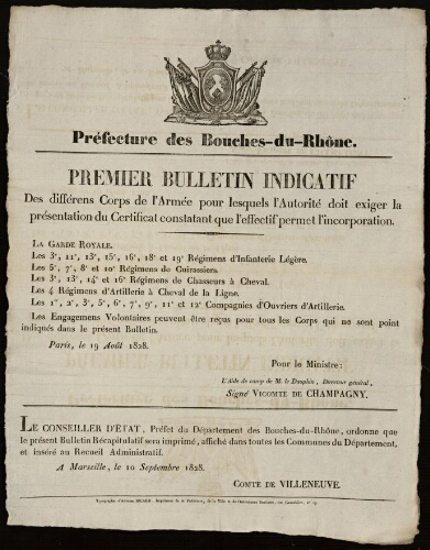 Premier bulletin indicatif des différents corps de l'armée pour lesquels l’autorité droit exiger la présentation du certificat constatant que l'effectif permet l'incorporation / Préfecture des Bouches-du-Rhône