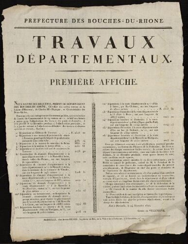 Travaux départementaux. Première affiche / Préfecture des Bouches-du-Rhône