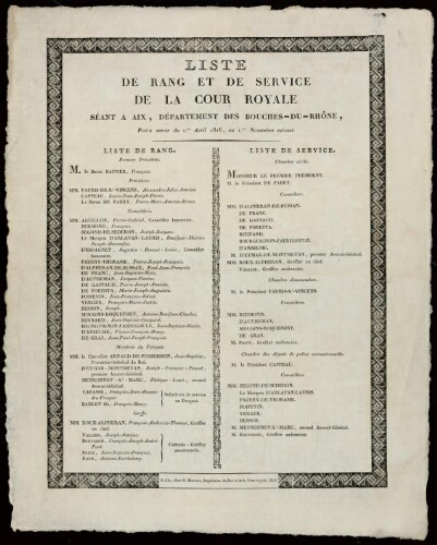 Liste de rang et de service de la Cour royale d'Aix, département des Bouches-du-Rhône, pour servir du 1er avril 1816, au 1er novembre suivant